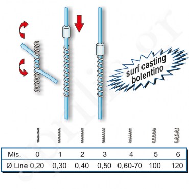 Stonfo stopper Art 276