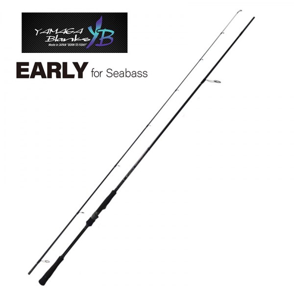 Κανένα σετ εικόνων 